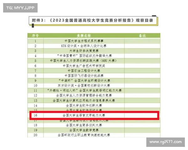 a类认证赛事;A类认证赛事全面解析揭示其在现代竞赛中的战略地位与未来展望 a类认证赛事;A类认证赛事全面解析揭示其在现代竞赛中的战略地位与未来展望